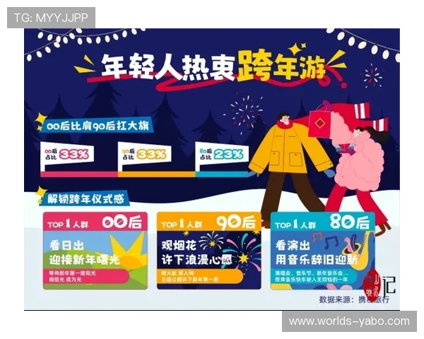 亚博YaBo百家乐官网最新活动公告：节日促销、返水优惠及VIP专属福利