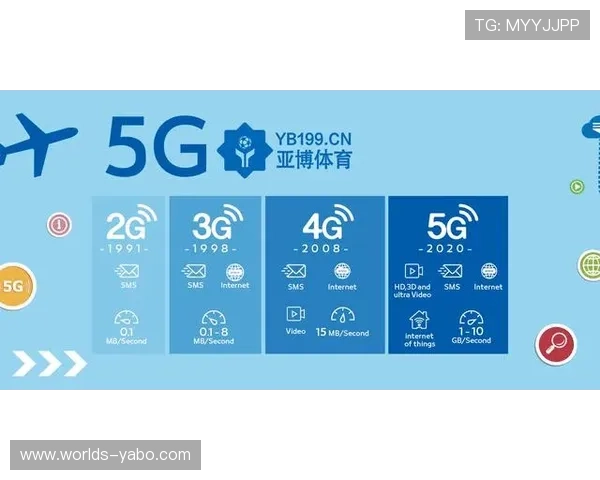 亚博体育数字站合规运营指南：遵守行业法规确保平台合法稳定发展
