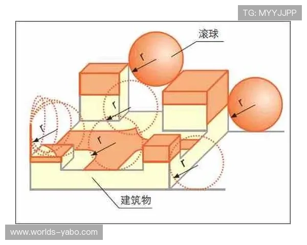 亚博体育滚球：掌握专业滚球投注技巧实现盈利的实用方法